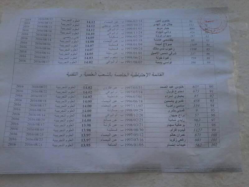 قوائم الناجحين في مسابقة الشبه الطبي 2016 كل الولايات