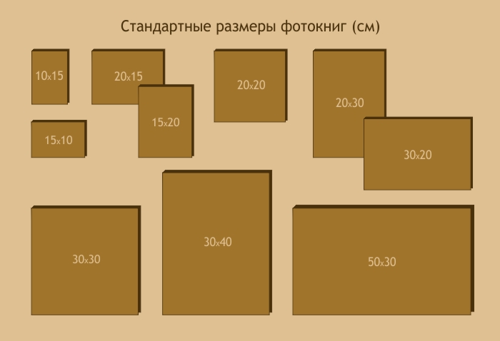 Какой размер у толстого