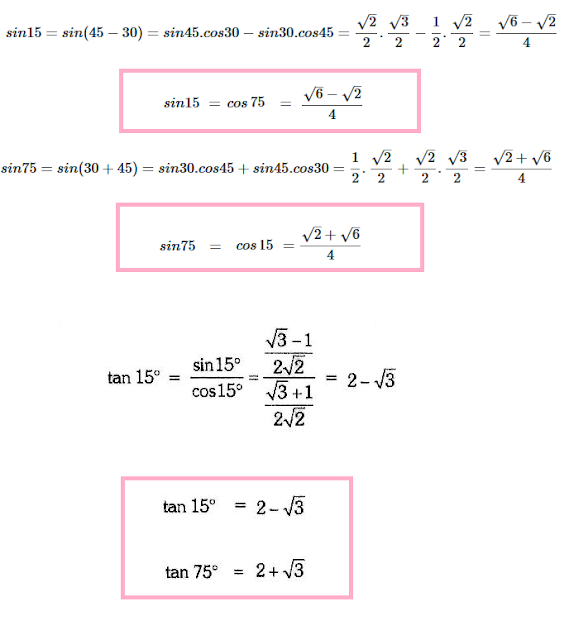 त्रिकोणमिति के सभी सूत्र All Trigonometry Formula in