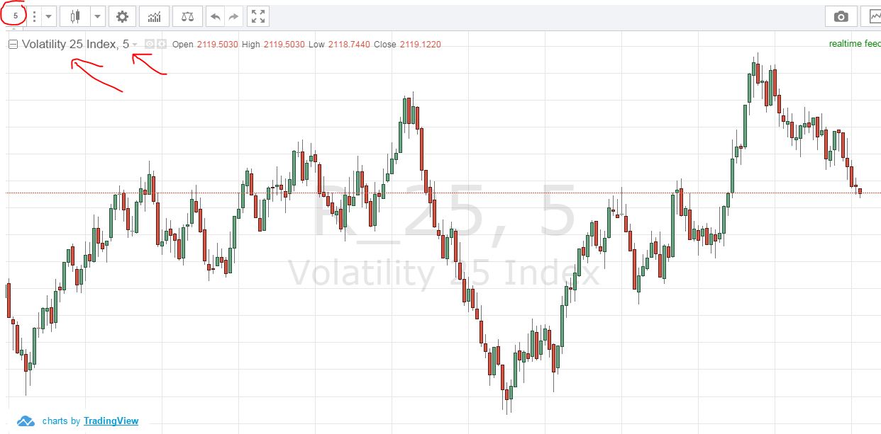 Open index. Open index. Открытость стран в мире картинке. Open budget картинка. Open index.