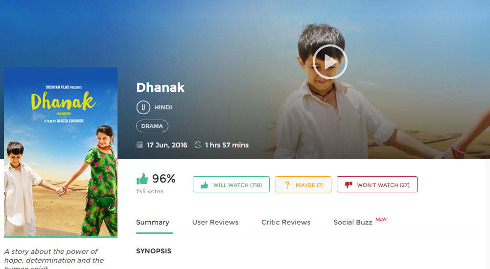 Dhanak (2016) Full Hindi Movie 300MB and 700MB HD - Downloads Free Movie
