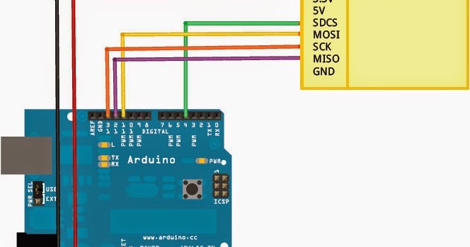 Arduino de todo un poco: Ejemplo #15 Usar SD card con Arduino