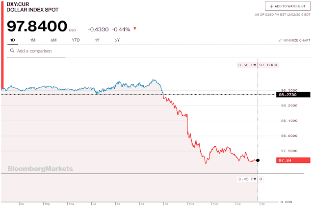 Jesse\u0026#39;s Caf\u00e9 Am\u00e9ricain: Stocks and Precious Metals Charts - Corporate Buybacks Are the Stock Market
