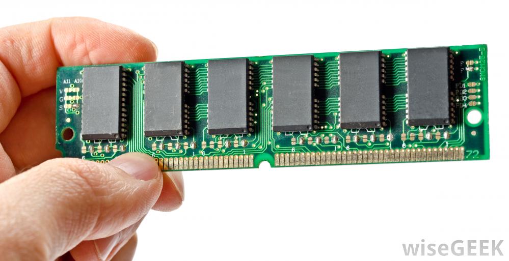 RAM คืออะไร? ทำหน้าที่อะไร?