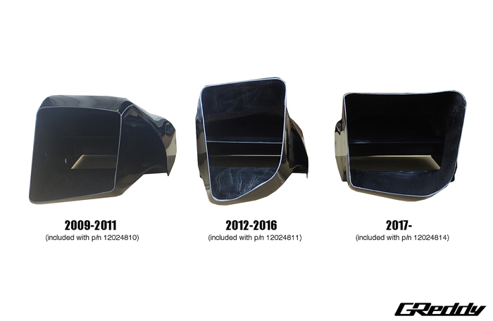 Welcome to the official GReddy USA blog: GReddy RX DCT Transmission ...