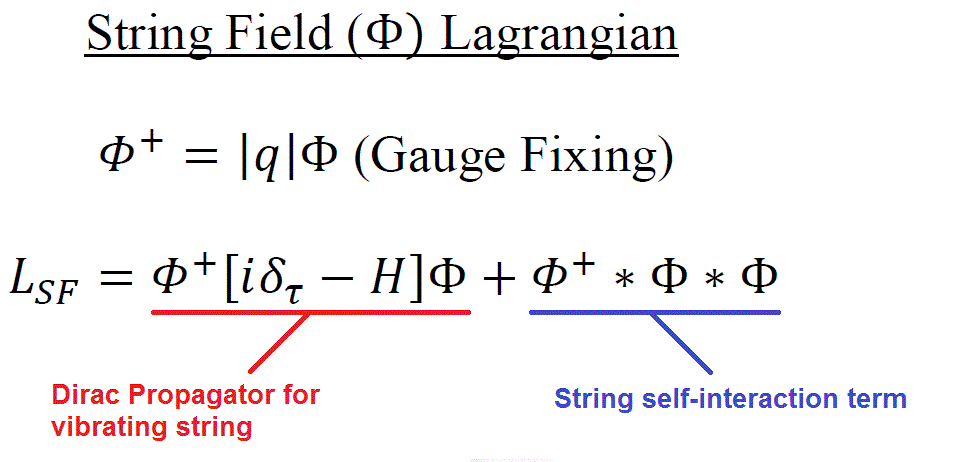 [Image: StringFieldTheoryEquation.gif]
