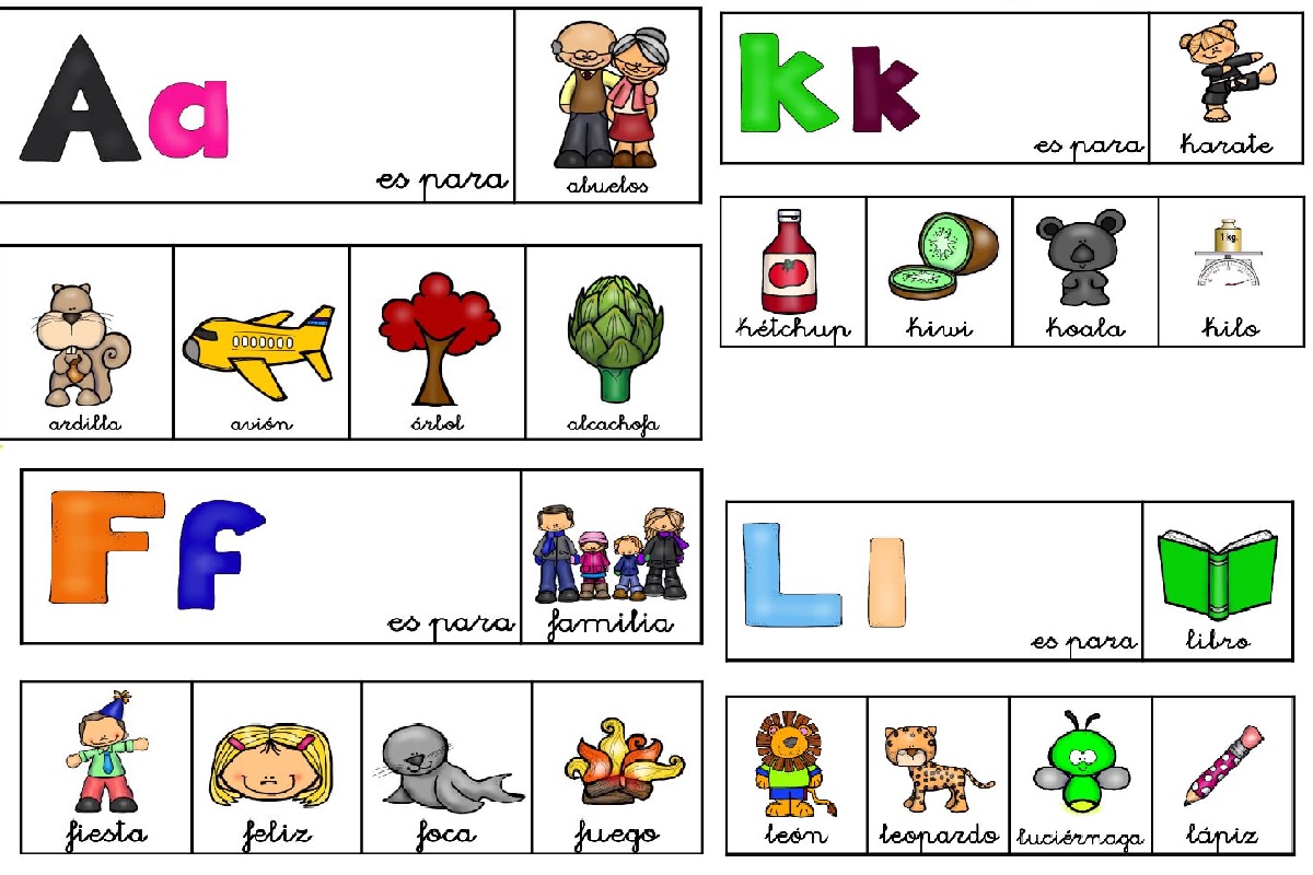 árbol Abc Juegos Educativos De Preescolar Juegos Del Abecedario En