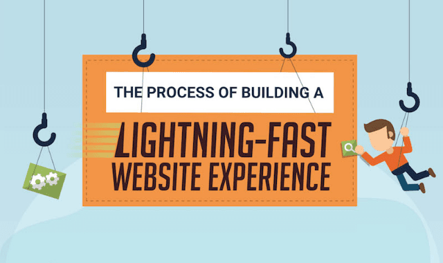 The Process Of Building A Lightning-Fast Web Experience