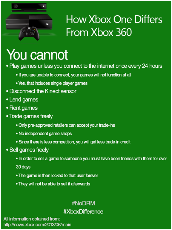 superstition is all we have left Xbox One (XBone) MicroSoft somehow