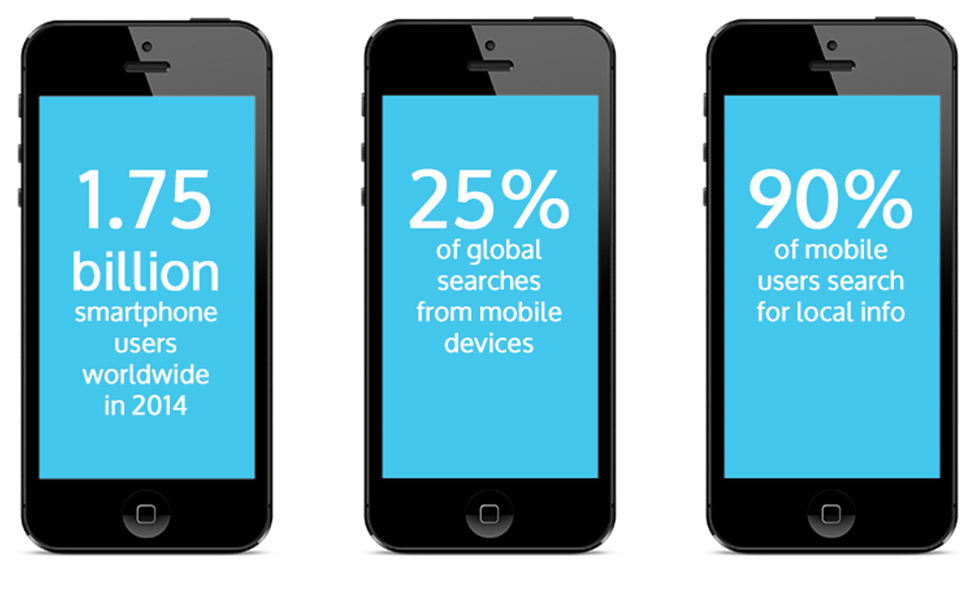 Электронная коммерция иллюстрация. Mobile web 2. Am. Оптимизация сайта под мобильные устройства. Mobile optimizer.
