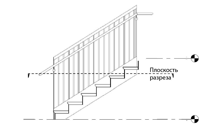 На рисунке схематично изображены перила лестницы. Стрелка на лестнице на чертежах вверх или вниз. Лестничный марш рисунок. Стрелкой на изображении лестничного марша указано. Лестница на чертеже вверх или вниз.