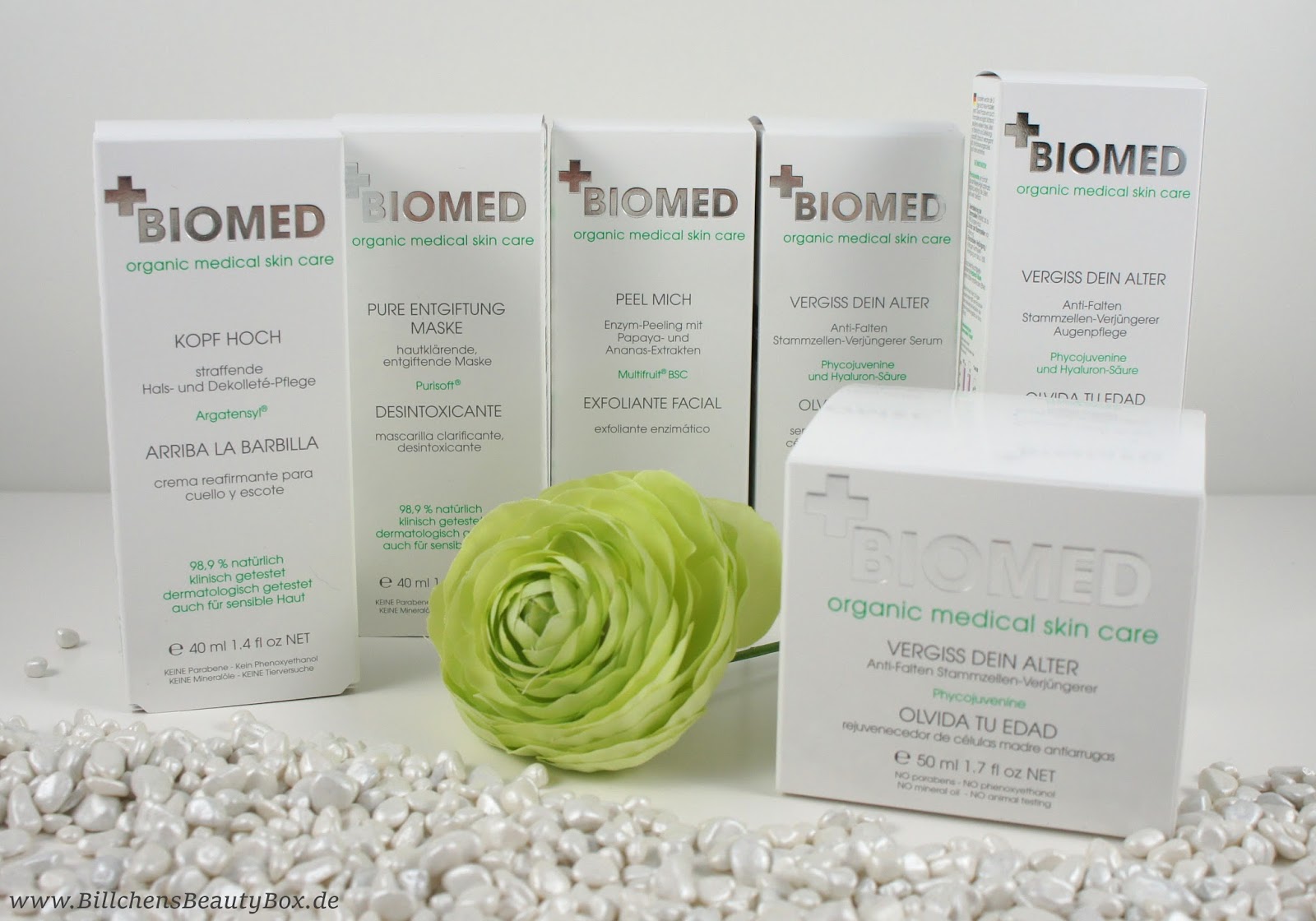 [Review] Biomed Skin Care Produkte + Gewinnspiel