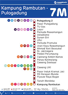 peta rute transjakarta kampung rambutan pulogadung