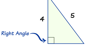 Math Year 2013: The 3-4-5 triangle