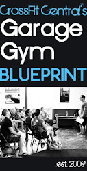 Garage Gym Blueprint