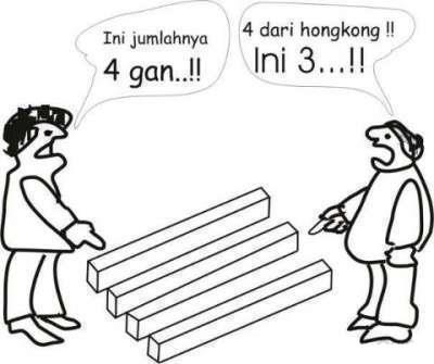 Mengetahui Sudut Pandang Itu Penting Citra Pradipta Be Right In The Right Place