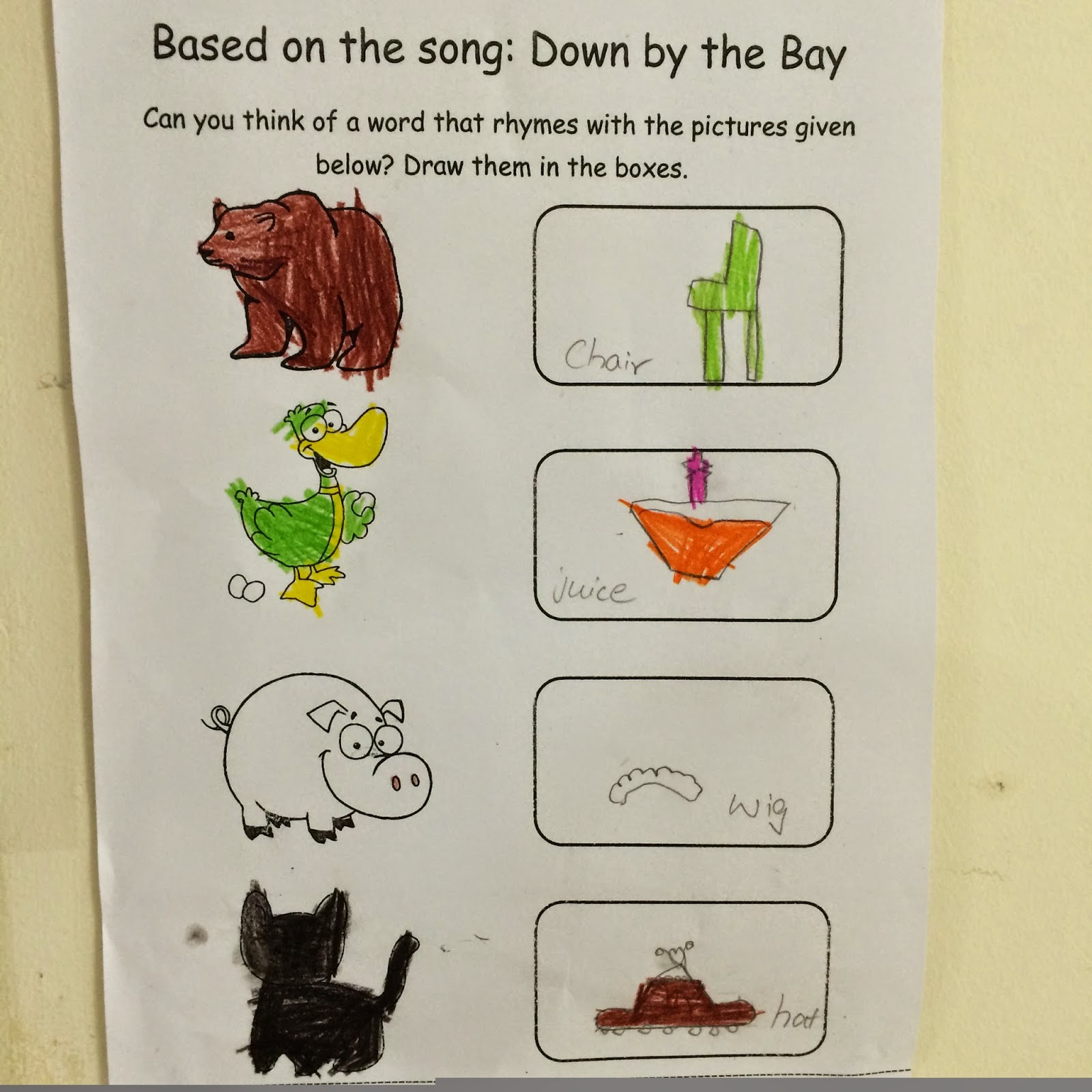 Spoonfuls of Kindergarten Why is rhyming important ? Songs that teach