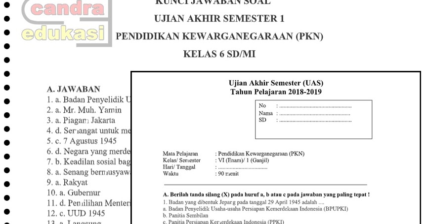Soal Uas Pkn Kelas 6 Semester 1 Dan Kunci Jawaban Administrasi Sekolah Sd Mi Smp Mts Sma Ma Smk