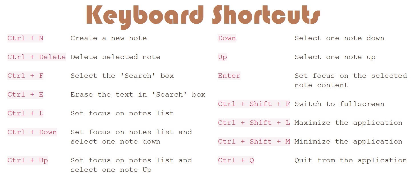 Note Taking Apps Collection For Your Ubuntu/Linux Mint NoobsLab Eye on Digital World