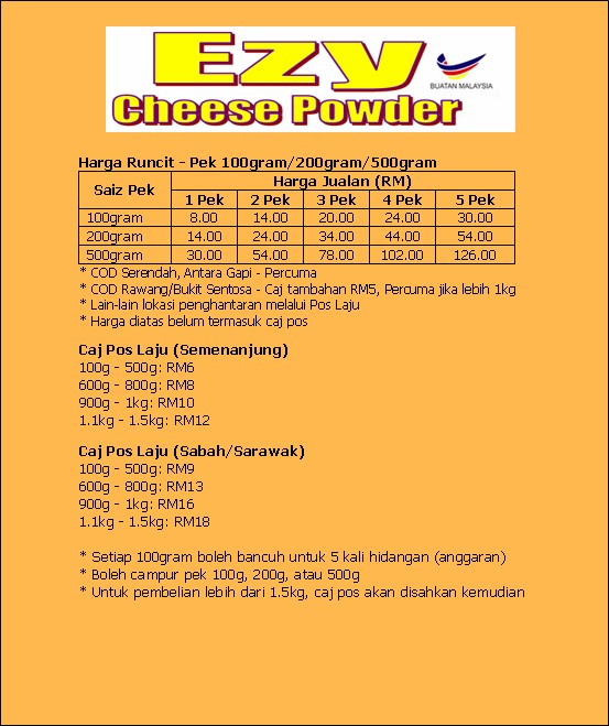 Harga+Runcit.bmp