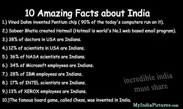 India Facts and Culture
