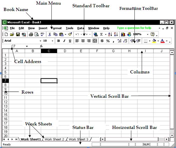 Панель инструментов стандартная excel