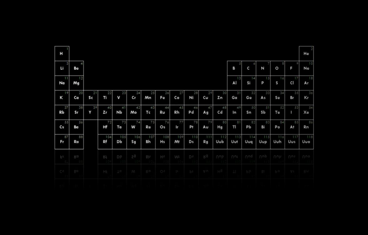 Periodic Table Wallpapers   Wallpaper Cave