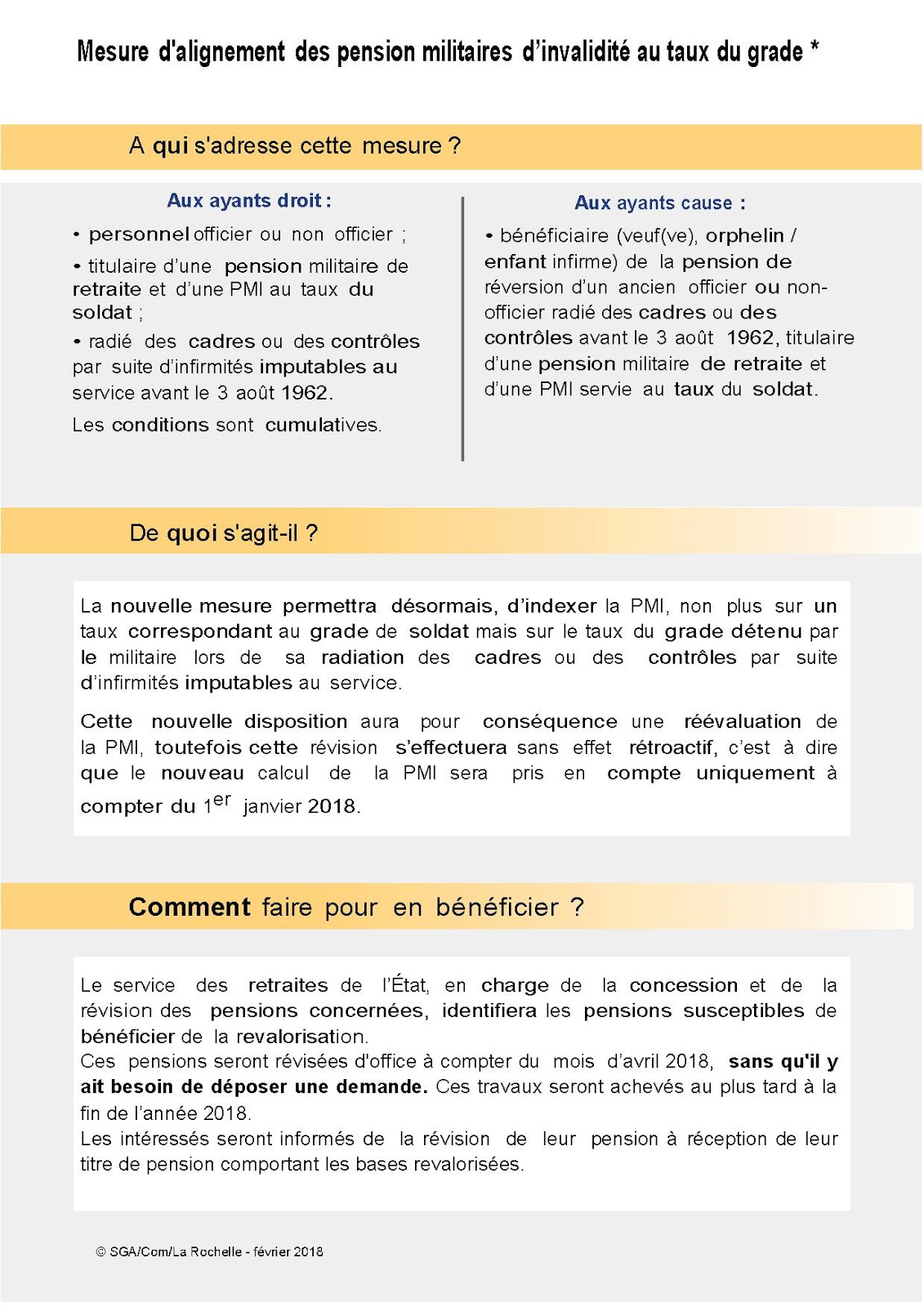 FNCV SECTION INDRE ET LOIRE INFO La mesure d'alignement des pension