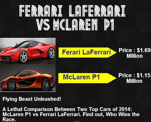 Image: LaFerrari VS McLaren P1