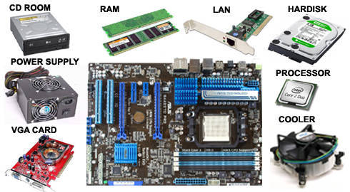Desain Program Aplikasi : Komponen didalam CPU