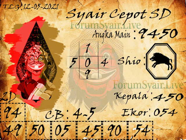 PREDIKSI SYDNEY COJEEL