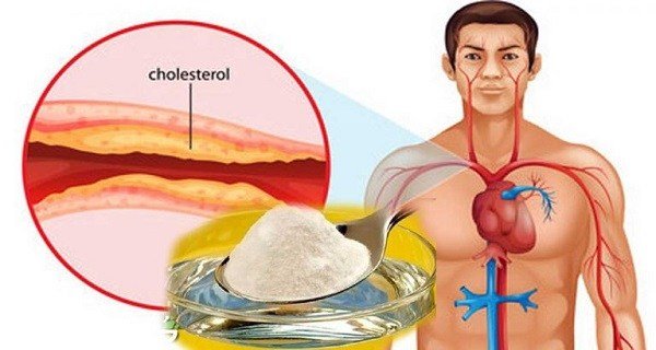 The Best Natural Remedy For Cholesterol And High Blood Pressure
