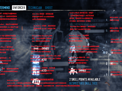 [新しいコレクション] payday 2 攻略 912997