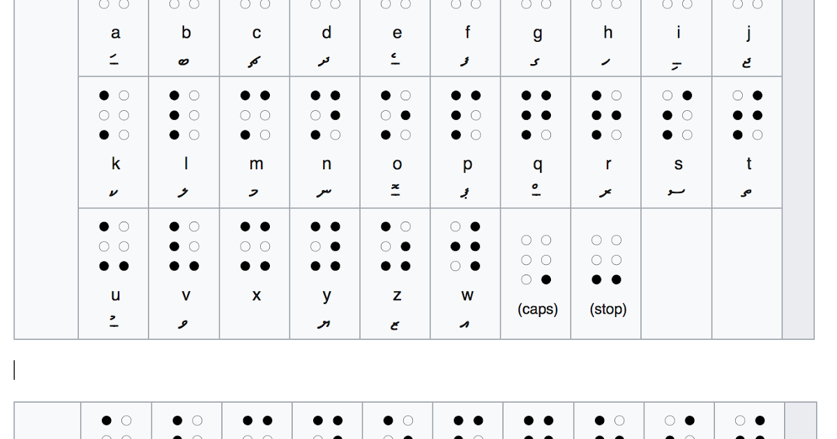 thaana fonts
