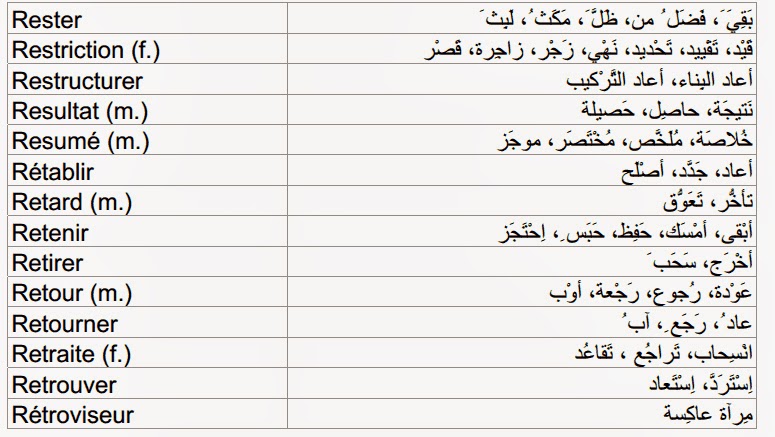 قاموس فرنسي عربي للشرح الكلمات والمرادفات 2014 للتحميل مجانا 4