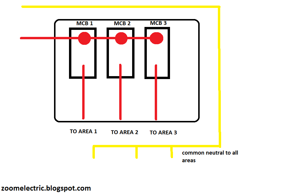 HOW TO MAKE ELECTRICAL CONNECTIONS AT HOME