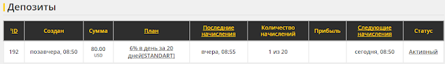 Мой вклад infinitycars.cc mmgp