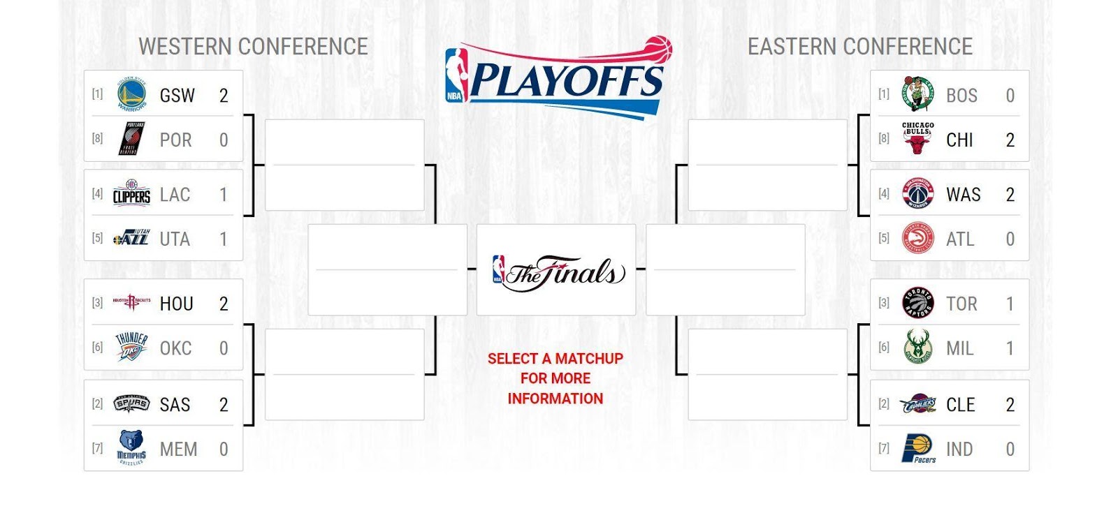 Kingi Knox Presents The GREATEST Fan Enjoy the 2017 NBA Playoffs