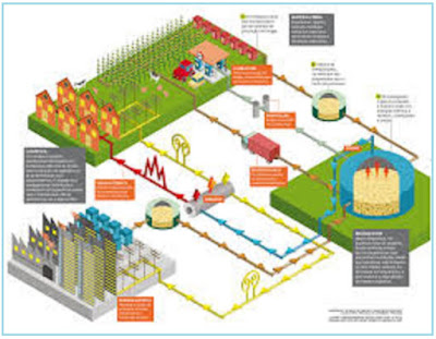 Manfaat Produk Rekayasa Pembangkit Listrik Sederhana Untuk Penggunaan Di Rumah Sendiri Manfaat Produk Rekayasa Pembangkit Listrik Sederhana Untuk Penggunaan Di Rumah Sendiri