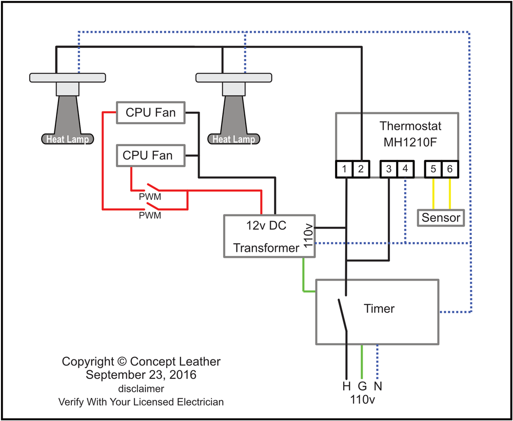 Concept Leather DIY Hot Box for Drying Leather