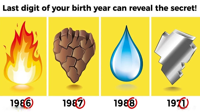 The Last Digit Of Your Date Of Birth Reveals Your Personality