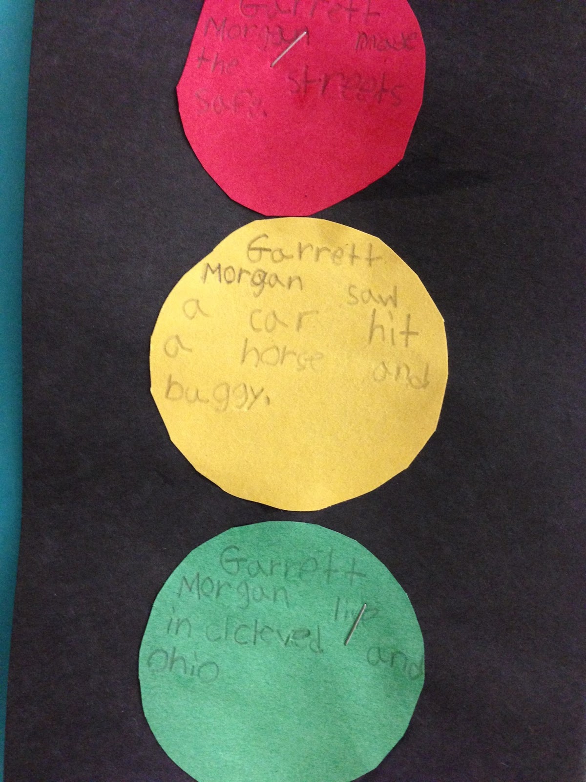 Bishop's Blackboard: An Elementary Education Blog: Inventors: Garrett