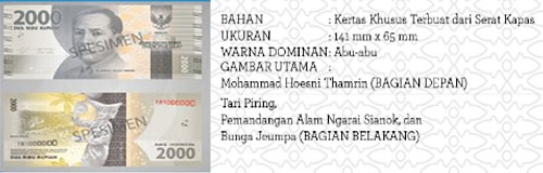 pecahan uang rupiah kertas baru TE 2016 2.000