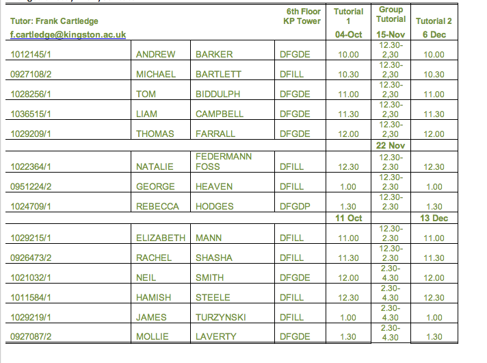 Dissertation work image