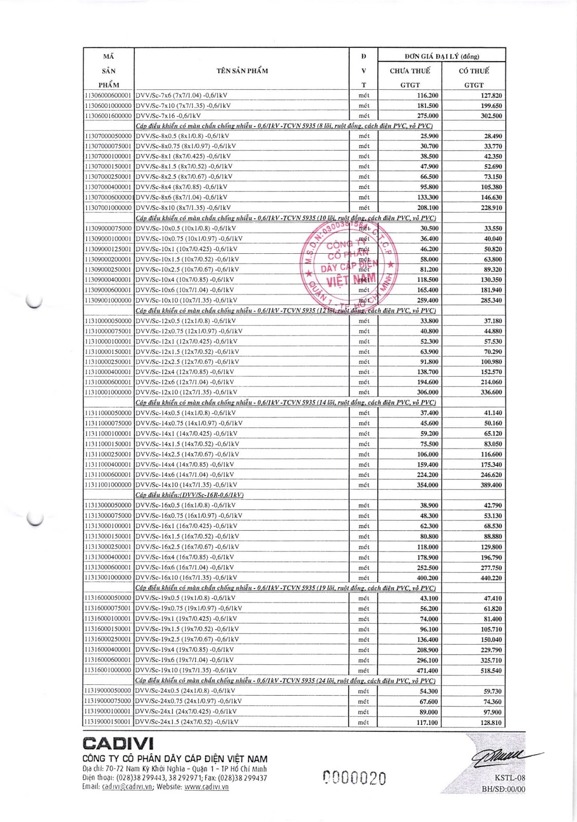 Tải bảng giá catalogue cáp điện Cadivi mới nhất tại Đại lý cấp 1 Tải bảng giá catalogue cáp điện Cadivi mới nhất tại Đại lý cấp 1