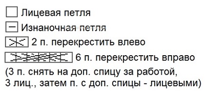 uzorispicami uzoriskosami opisanieuzora shemauzora opisanievyazaniya galkindnevnik uzorispicami uzoriskosami opisanieuzora shemauzora opisanievyazaniya galkindnevnik
