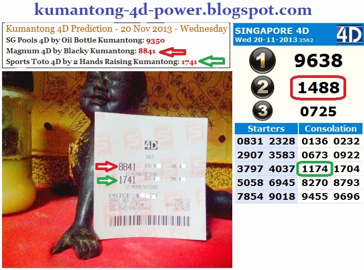 8841+1488+1741+1174+Blacky+Kumantong+Both+Hands+Raising+Kumantong++2nd+Prize+Consolation+Kumantong+4D+Power.jpg