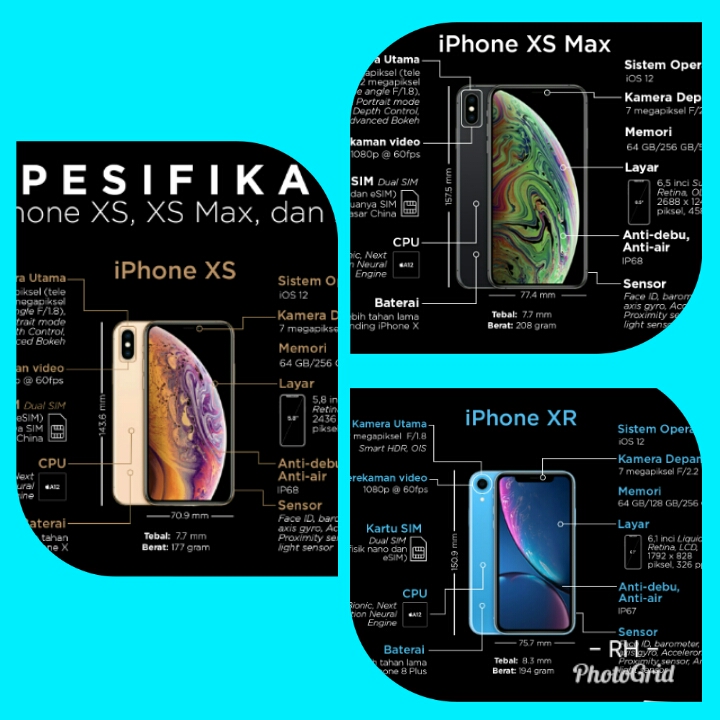 Kenapa Iphone Mahal Sekali Tapi Laku