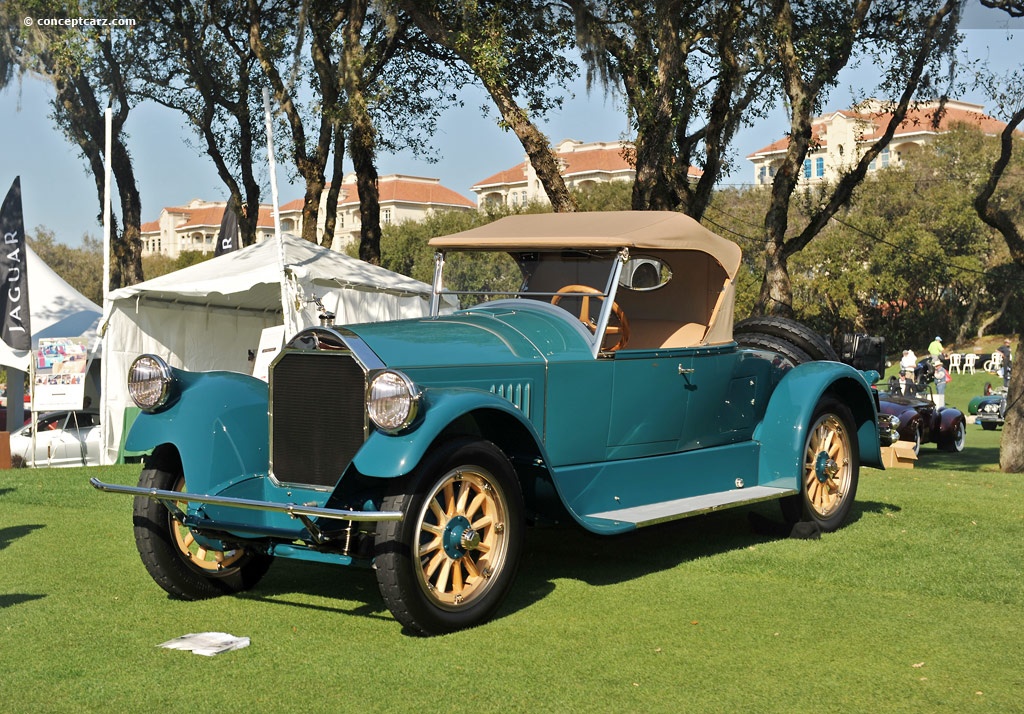 Top 10 Best Cars In The 1920's