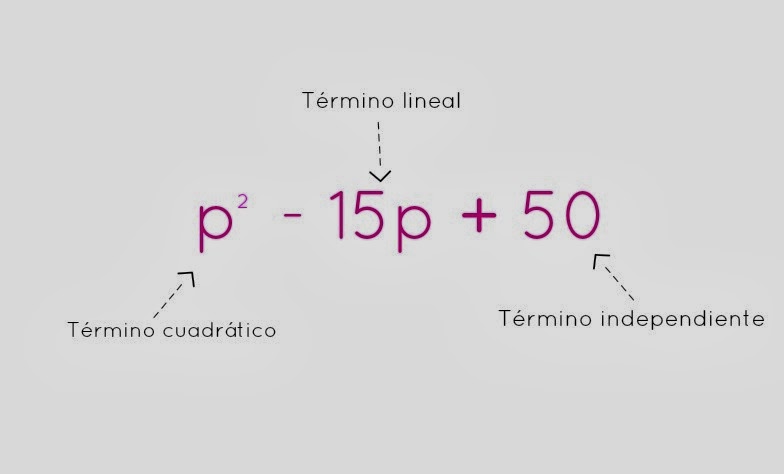 Blog de matemáticas: diciembre 2013
